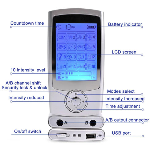 Electroestimulador TENS/EMS My EndoFlow – 16 Modos, Doble Canal, Terapia de Dolor
