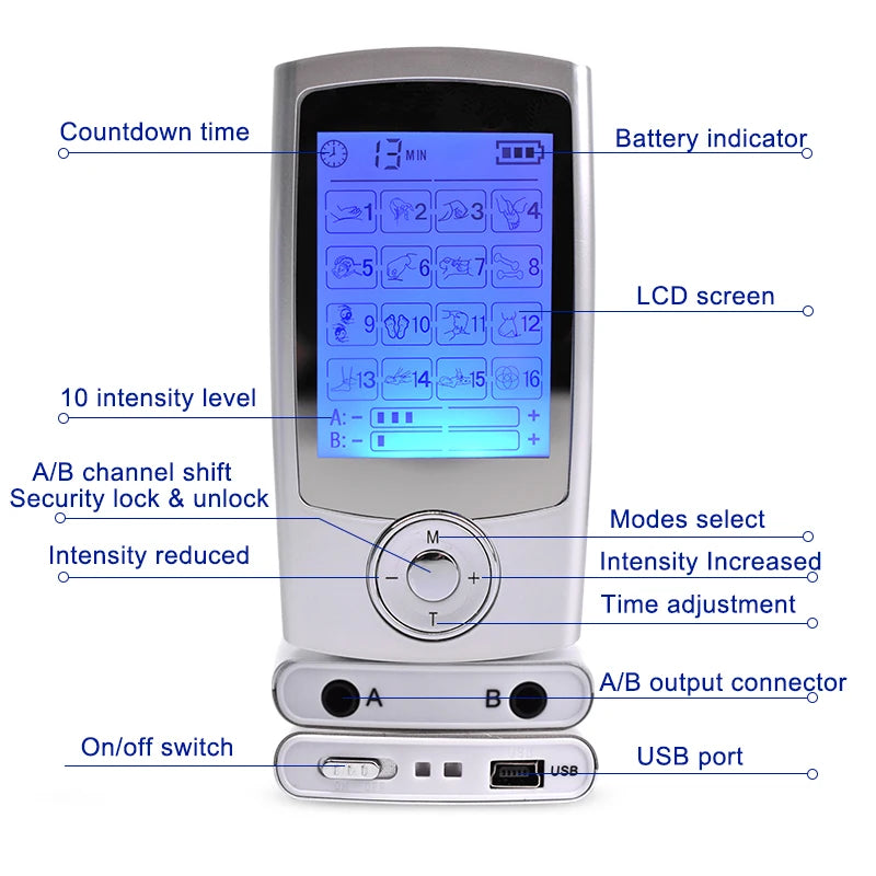 Electroestimulador TENS/EMS My EndoFlow – 16 Modos, Doble Canal, Terapia de Dolor
